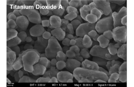 粉末涂料的粒度粒徑測(cè)試很重要